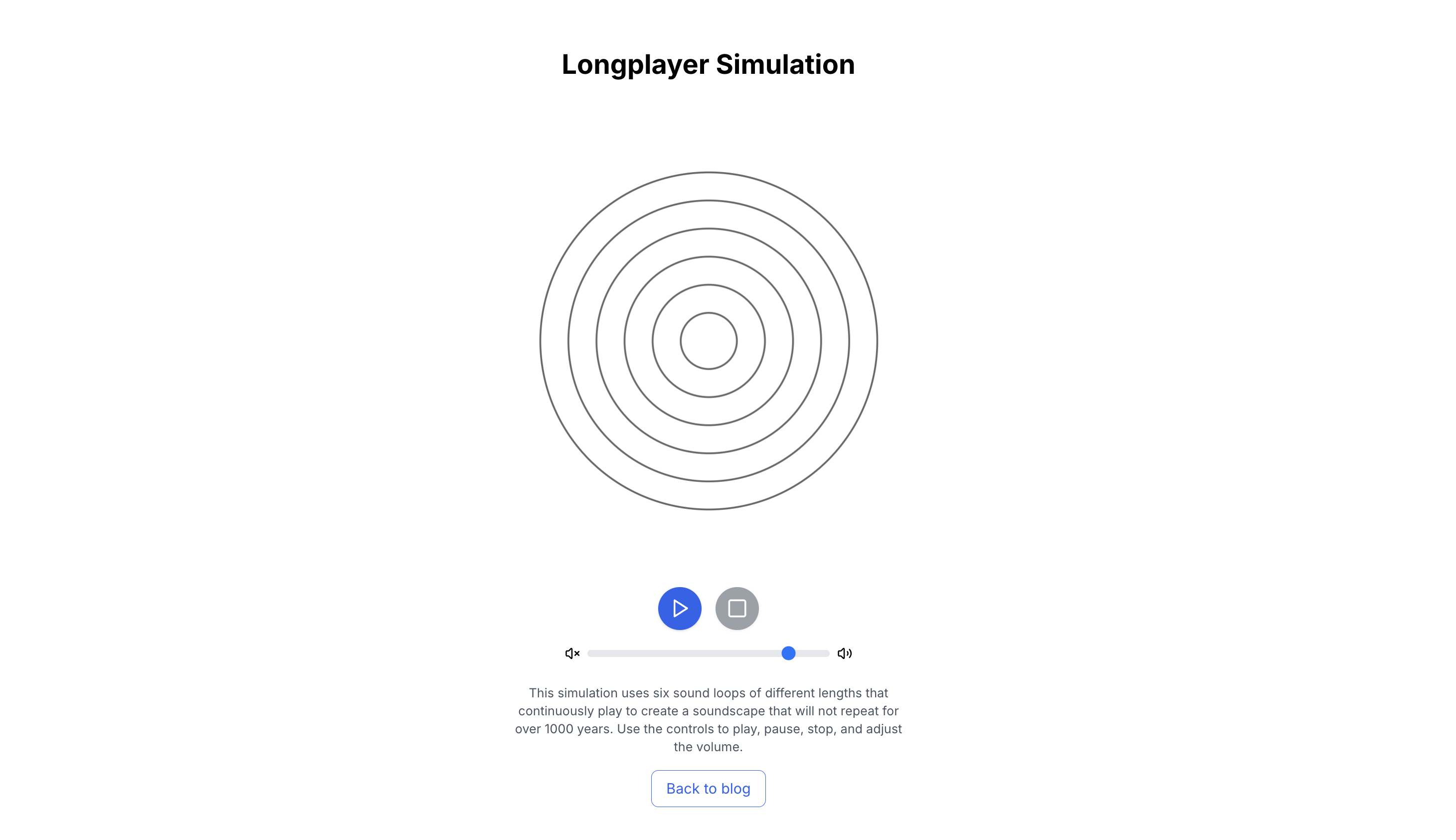 Longplayer